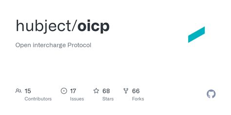 oicp version 6|Open intercharge Protocol.